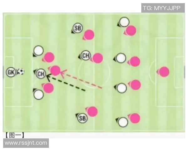 深圳足球队盯防战术解析及其在比赛中的应用与效果分析