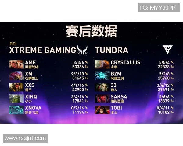 聚焦DOTA2FPX战队灵活性策略与战术调整的深度分析